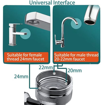 Magic 1080° Universal Faucet