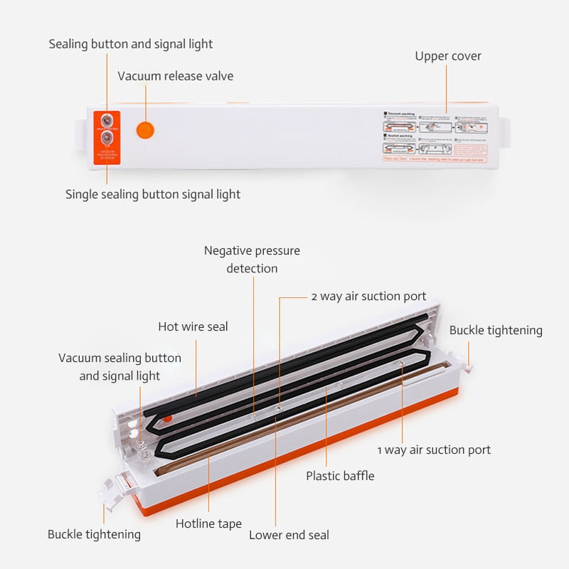 Vacuum preservation machine-🔥【Hot Sale】🔥